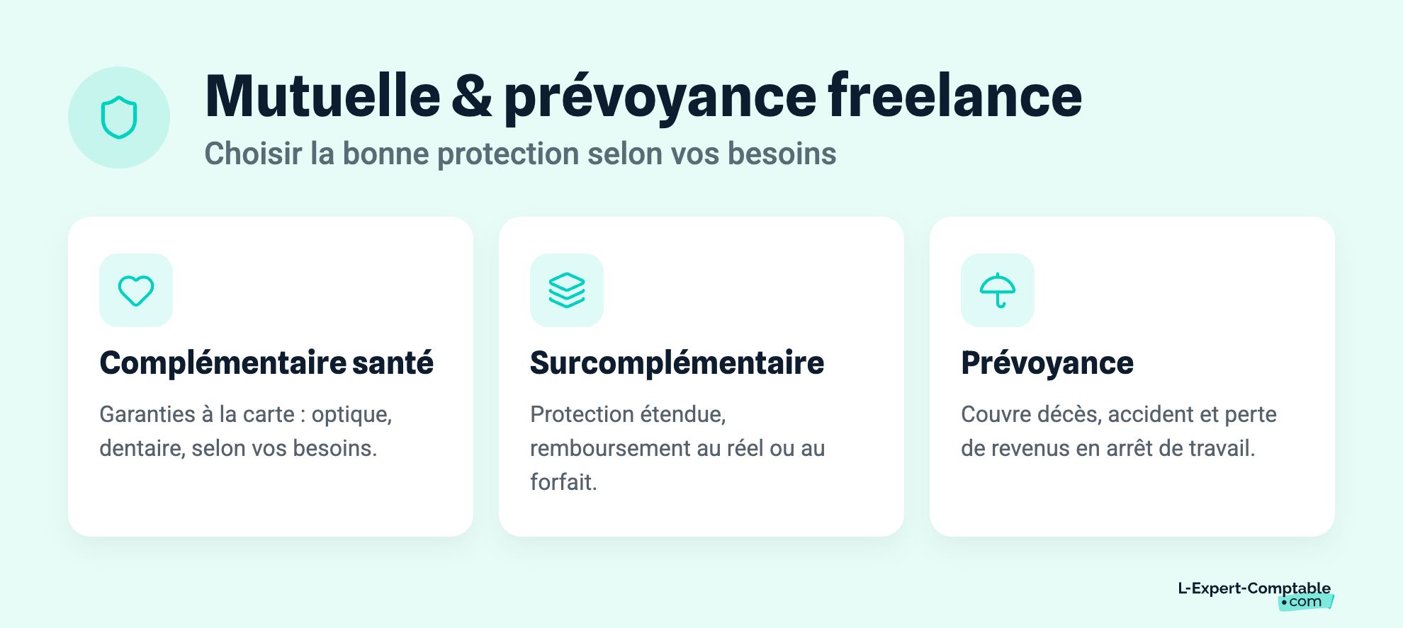 Mutuelle & prévoyance freelance